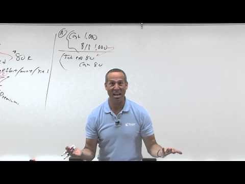 Bond Issuance Examples