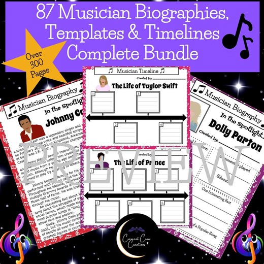 Musician Biography Templates: Research & Timeline Project (digital Download) - Etsy
