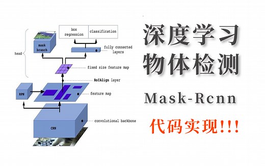【物体检测】Mask-Rcnn框架开源项目详解！训练自己的数据与任务，轻松驾驭实战项目，附配套代码！速存！（Resnet、人体姿态识别、深度学习、人工智能）