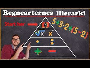 Regnehierarkiet - Regneregler - Regnearternes Hierarki