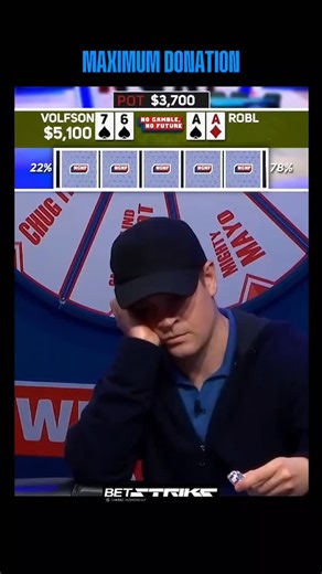 Roller Luck on Instagram: "This high-stakes hand showcases an incredible display of strategy and pressure. Robl’s decision to 5-bet pre-flop sets a dominant tone, putting Volfson in a difficult position from the very beginning. When the flop reveals a set of Aces for Robl, the dynamic shifts significantly. Volfson, holding a speculative 7-6 suited, finds himself facing a monster hand. The board continues to favor the pocket Aces, and despite Volfson's attempts to navigate the pot, the strength o
