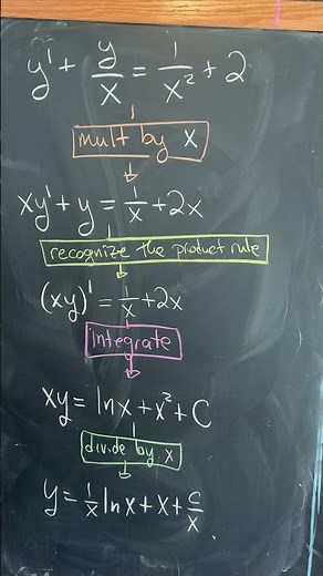 outlining a solution to a linear differential equation
