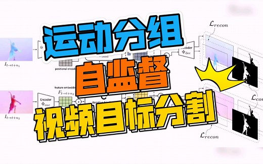 基于运动分组的自监督视频目标分割