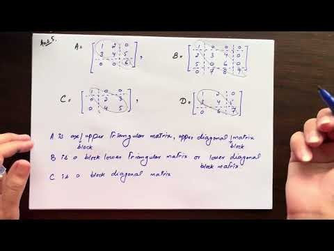 Step by step solved examples | Partitioning of Matrices | Linear algrbra