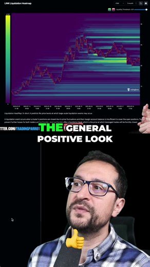 Chainlink Price Analysis: Where Is LINK Headed Next? #shorts