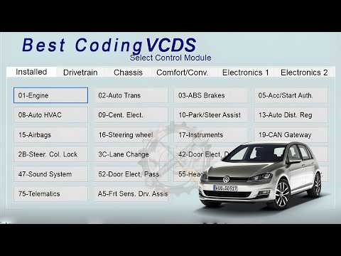 Best Coding VCDS Golf 7 / Activation des fonctions cachés