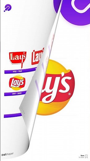 Hidden meaning behind the design of Lays logo