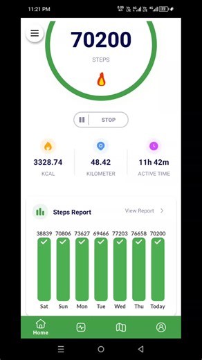 𝕨𝕒𝕝𝕜🏃𝕞𝕒𝕟 (@abbaswalkingman1)’s videos with original sound - King Of Qawali