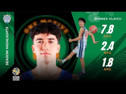 Mihnea Vlaicu | CSM Galați Guard | Romanian League Season Highlights