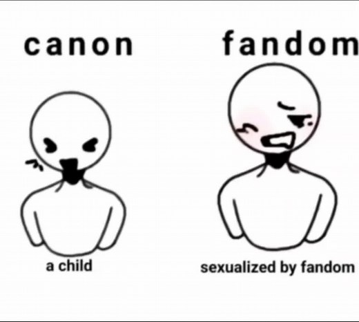 #NEZUKO — Literally.. People are weirdos. She's like 14-15 gtfo omg. I despise people who sexualize her for a being #DEMONSLAYER CREDITS! : @miss_menhera_gutz #demonslayer #kimitsunoyaiba #ds #nezuko #nezukokamado #canon #fandom #fyp #fypage #foryoupage #xybca