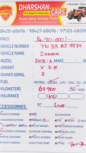 For sale TOYOTA innova Model 2015 Owner 2 More derails call Jp Jaya Prakash 98427-68696 | Jp Jaya Prakash