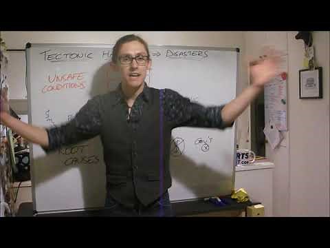 05 Pressure Release Model