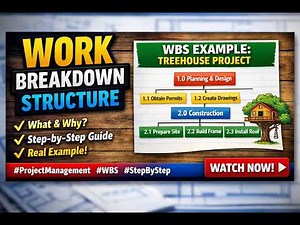Work Breakdown Structure (WBS) Explained | Step-by-Step Guide with Example
