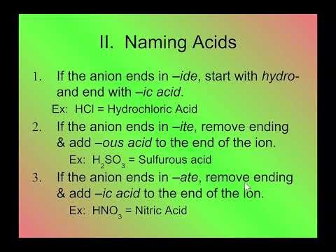 Naming Acids and Bases