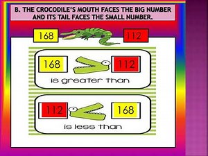 Grade 3 Term 3: Numeracy - Greater than, Less than, Equal to