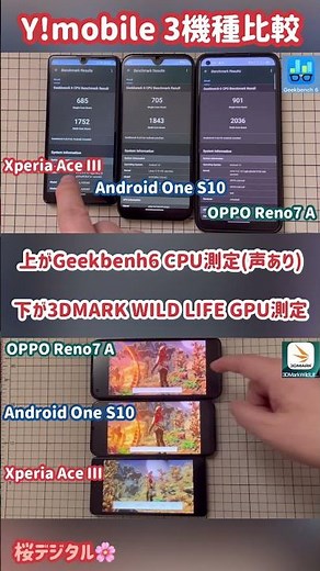 [Y!mobile 3-Phone Comparison Part 2] Xperia Ace III vs. Android One S10 vs. OPPO Reno7 A Comparis...