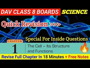 Quick Revision 🔥| Chapter 1 | Cell It's Structure And Functions | Dav Class 8 Science |