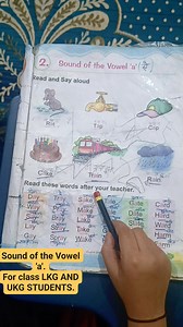 #Topic:- Sound of the #Vowel 'a'. For class #LKG AND #UKG students. Kids learn with concept @top fans | Kids learn with concept