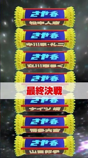 M-1グランプリ2022を得点表で振り返る #賞レース