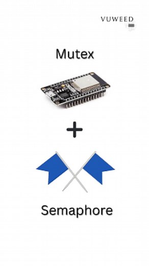 Mutex vs Semaphore: Mastering MCU Synchronization