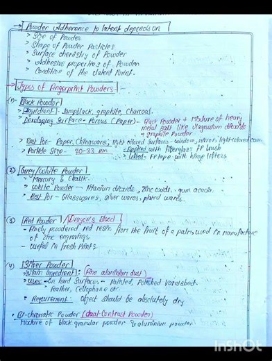 Development Of Latent Fingerprints from Powder Method#BlackPowder#FluorescentPowders#MagneticPowder