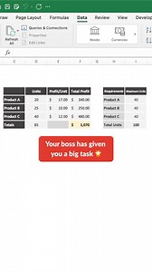 Solving an #Inventory Problem Using #Solver . . . . . . . . . . #msexcel #microsoftexcel #learnexcel #msexceltraining #exceltips #excel #msexceltips #excelshortcuts #excelfunctions #exceltraining #exceltricks #excelformulas #excelskills #msexcelformulas #exceltutorial #msoffice #msexceltutorials #msword #advancedexcel #spreadsheets #msexceltutorial #vlookup #exceltipsandtricks #easyexcel #excelspreadsheets #informativefacts #msexcelrules #factshorts #ytshrts #youtubeshortsindia | Data Driven Ins