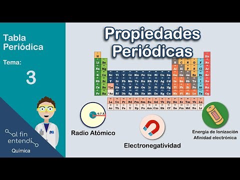 ¿Cuáles son y qué SIGNIFICAN las Propiedades Periódicas?