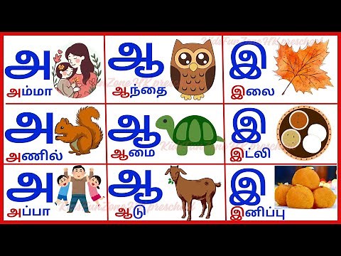 உயிர் எழுத்துக்கள்|Uyir Ezhuthukkal| Tamil alphabet அப்பா |அஆஇஈ with video clips1|‪@KidsFunZone-01‬
