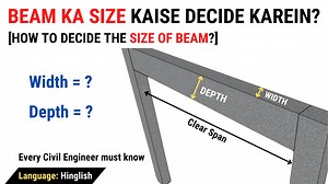 Beams are horizontal components within a structure designed to withstand vertical loads. To ensure structural efficiency, it’s essential to determine the appropriate beam size to handle the intended load. A beam’s dimensions—specifically, its depth and width—are influenced by the available span length. A general guideline for calculating beam depth uses the formula: Depth of Beam = L/10 to L/12, where L represents the clear span of the beam, defined as the distance between the inner faces of col