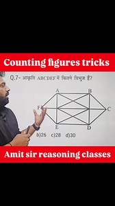 Counting figures tricks... Reasoning tricks, #countingfiguresreasoning #reasoning #tricks #rrbgroupdreasoning #sscreasoning #viralreels #trending @mathswalaamitsir | mathswalaamitsir