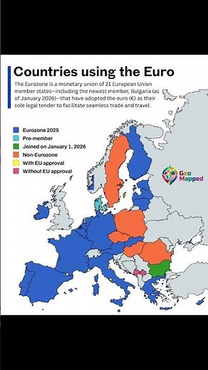 Countries using the Euro 💶 🇪🇺