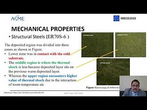 WIRE ARC ADDITIVE MANUFACTURING (WAAM) A BRIEF REVIEW