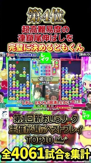 第4位・超高難易度の連鎖尾伸ばしを完璧に決めるともくん【第1回新おいうリーグ主催が選ぶベストプレイTOP10】#ぷよぷよ #ぷよぷよeスポーツ #おいうリーグ