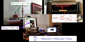 Physics, Old and New