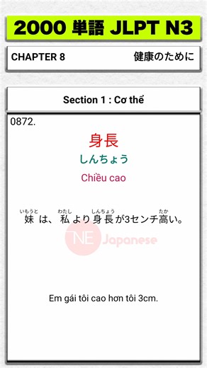 Series 2000 Tango JLPT N3 Chapter 8 - Section 1: Cơ thể #hoctiengnhat #tiengnhat #tuvungtiengnhat #tuvungn3 #tuvungmoingay #tiengnhatmoingay #tiengnhatdongian #tiengnhatcoban #tiengnhatonline #tiengnhatthuvi #tiengnhatkhongkho #hoithoaitiengnhat #kaiwa #nihongo #nihon #jlpt #jlptn3 #jlptn2 #jlptn1 #japan #vietnam #vietnamese #japanese #learnjapanese #learnjapanesewithme #studyjapanese #studyjapanesewithme #vocabulary #onejapanese | One Japanese