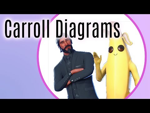 Carroll Diagrams - Mrs Cook's Quick Tips