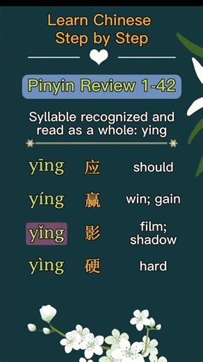 Learn Chinese And Learn English for beginners - basic Chinese and eaglish #Chinese #Study #Shorts
