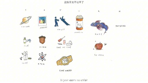 【中英字幕】Saturn / SZA