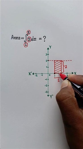 Find Easy Method for Calculus 📊 #maths #mathskills #integration #calculus