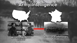 The United States Army: Military Intelligence