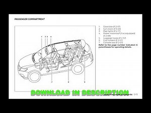 Nissan Pathfinder 1996-2023 Owner's Manual PDF English | SUV User Guide Download