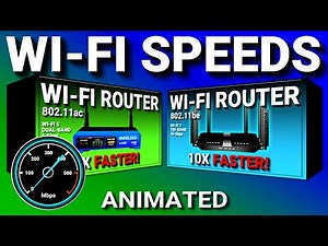 Does a Fast WiFi Router make your Internet Speed Faster?