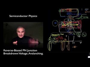 Reverse-Biased PN Junction