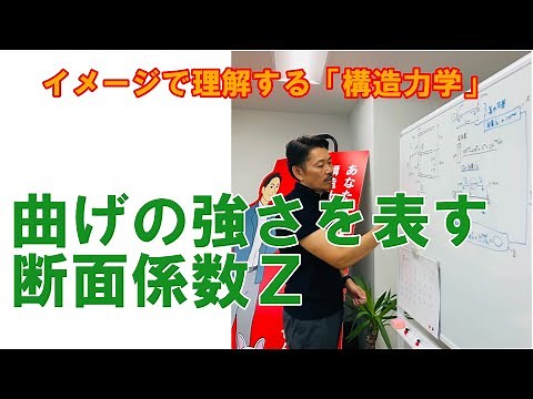 [Structural Mechanics #4] Section Modulus Z, which represents bending strength