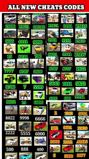 Indian Bikes Driving 3D || All NEW CHEATS CODES #shorts #short