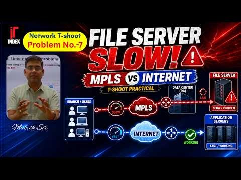 File Server Slow Access Troubleshooting | MPLS Link vs Internet Application T-Shoot Practical