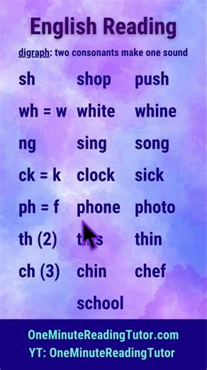 How to Read English Digraphs #americanenglish #readingenglish #phonics