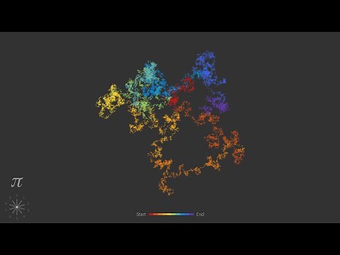 Number walk of first 100,000 digits of pi (π)