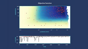 3.7K views · 88 reactions | Facebook AI researchers are releasing a new feature for the fastText library which provides hyper-parameter autotuning for more efficient text classifiers. https://ai.facebook.com/blog/fasttext-blog-post-open-source-in-brief/ | AI at Meta | Facebook