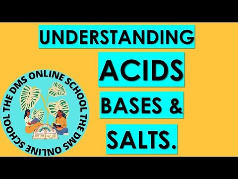 Summarized lesson on acids, bases and salts.